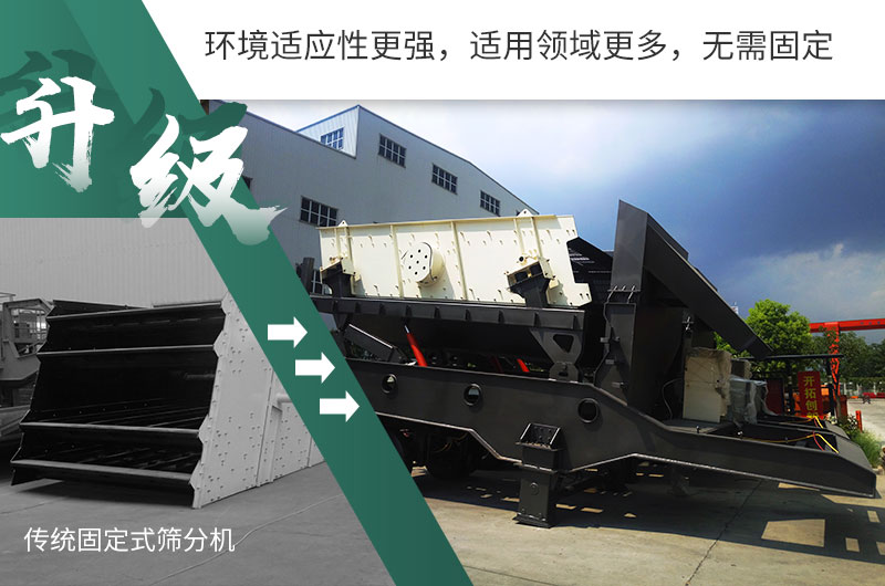 移動(dòng)一體式篩分機(jī) 移動(dòng)一體式篩分機(jī)