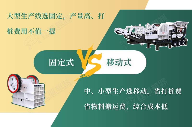 固定式與移動式對比 固定式與移動式對比