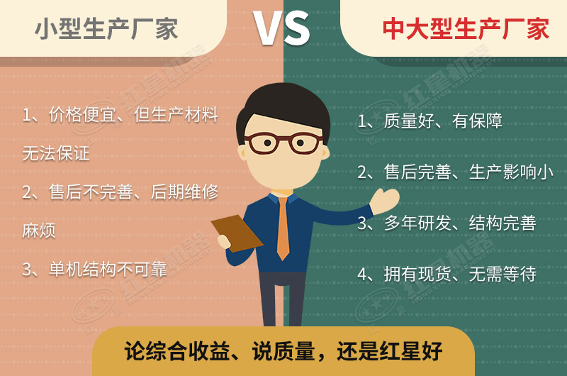 大小廠家有利有弊 大小廠家有利有弊