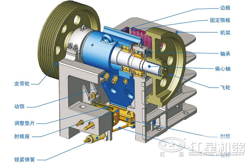 時產(chǎn)150噸的顎式破碎機(jī)哪家便宜？