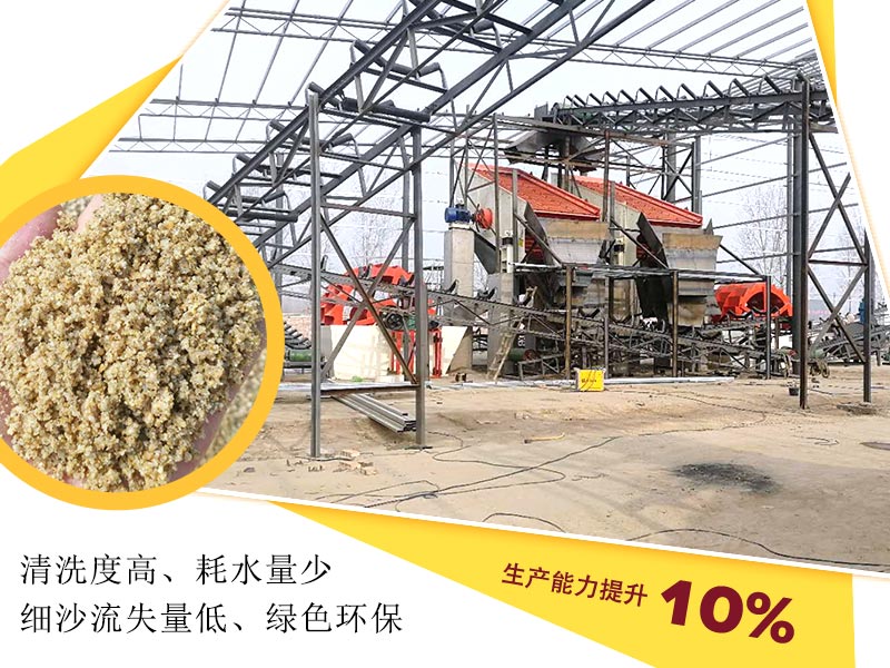 洗沙機(jī)設(shè)備節(jié)能環(huán)保,生產(chǎn)能力提升10% 洗沙機(jī)設(shè)備節(jié)能環(huán)保,生產(chǎn)能力提升10%