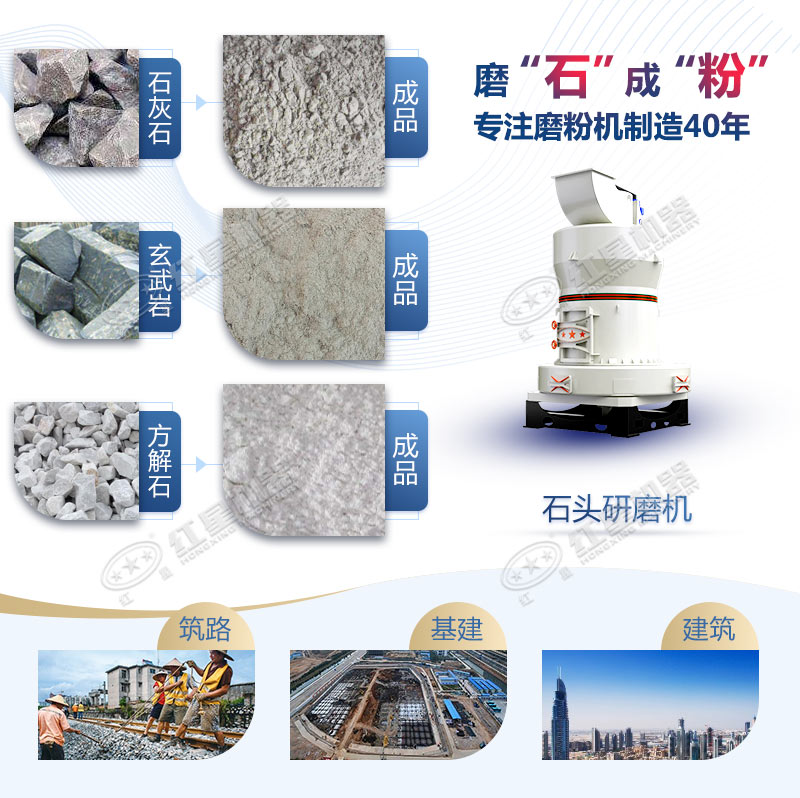 石頭磨粉機(jī)型號這么多如何選購？哪個廠家賣的好用？