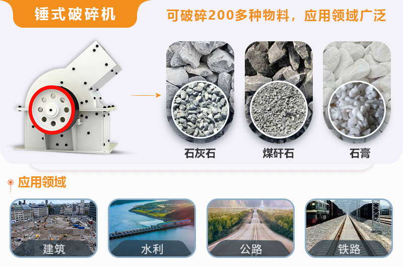 小型錘式破碎機(jī)型號(hào)參數(shù)表，報(bào)價(jià)是多少？