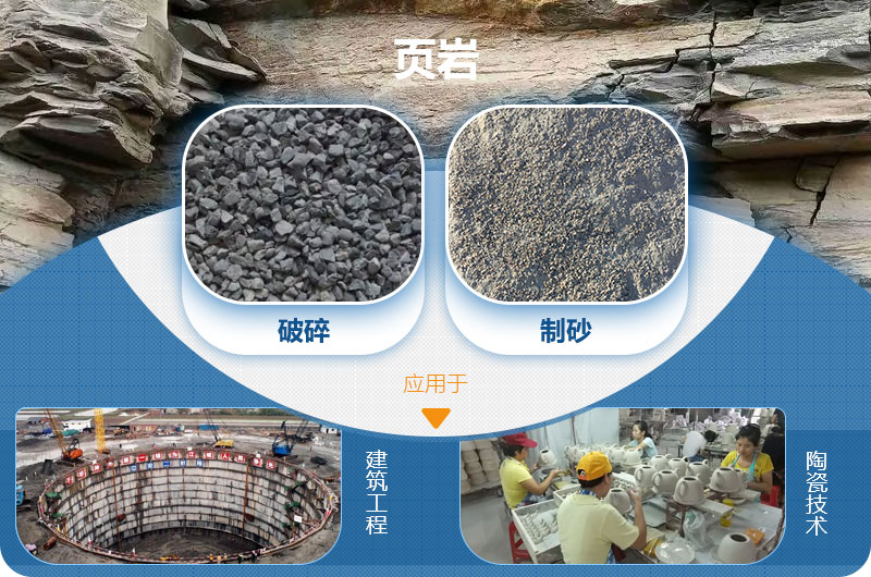 頁巖的應(yīng)用 頁巖的應(yīng)用