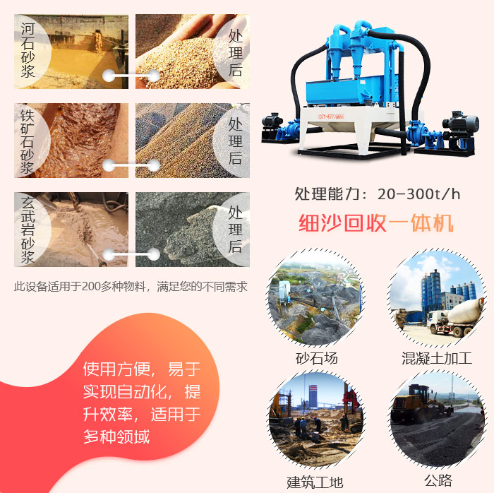 洗沙用什么設(shè)備效果好？這款洗沙細(xì)沙回收一體機(jī)很不錯