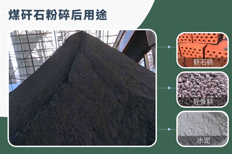 煤矸石粉碎機那種的好？功率多大？多少錢一臺？